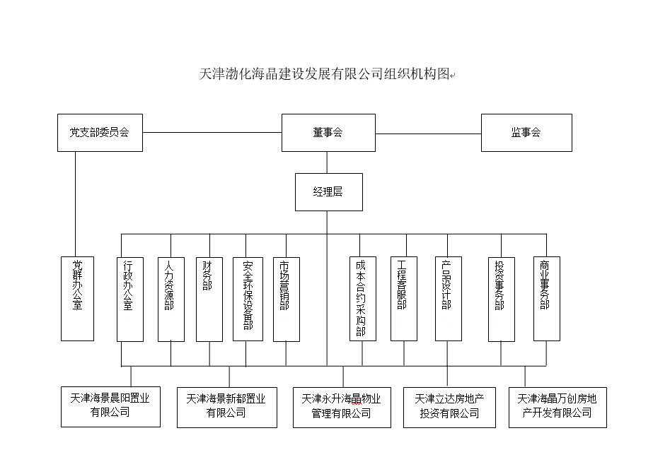 海燕策略百家论坛 - 海燕策略研究中心_产品8075