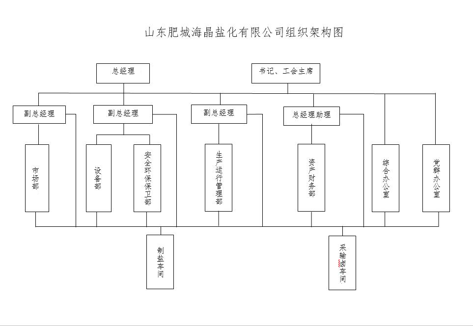 海燕策略百家论坛 - 海燕策略研究中心_项目933